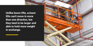 What Is a Scissor Lift?